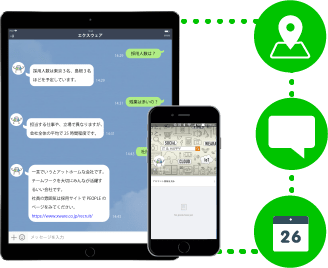 スマートデバイスとの高い親和性